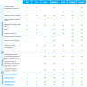 POHODA SQL 2022 Premium